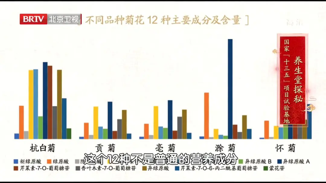 这茶很常见，却是养肝明目的好手！皮肤干燥、眼睛干涩的人要多喝