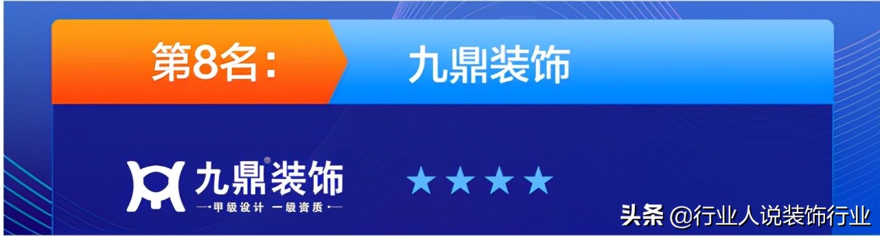 中国泛家居博鳌论坛 2021年度全国装饰品牌实力口碑排行榜