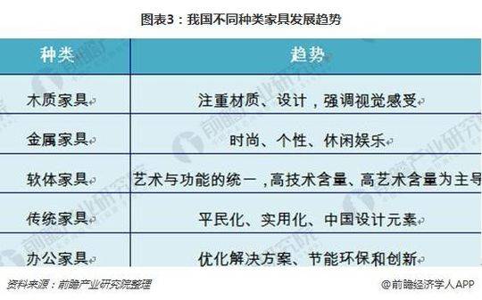 2018家居最强王者出炉，为这些企业打call！——2018四川家居总评榜重磅揭晓