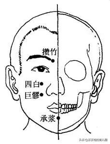 中医认为："储内，必形于外"，脸上有斑必有瘀，4个穴按出好容颜