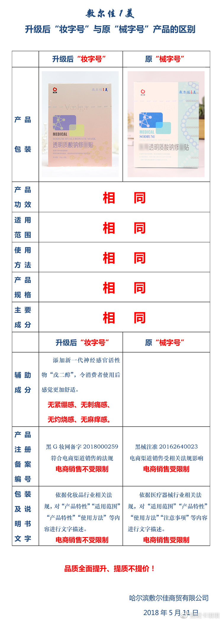 平价国货推荐：十款医美面膜试用+干货总结