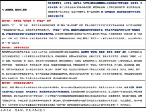 东吴证券：电子烟正式纳入专卖条例，烟草局深化证照分离改革