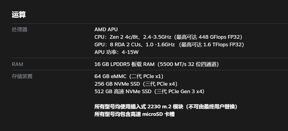 这款年轻人的新玩具，史上最强还是史上最大？