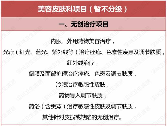 美容店能祛斑点痣？不管你信不信，卫监蜀黍是不信的！