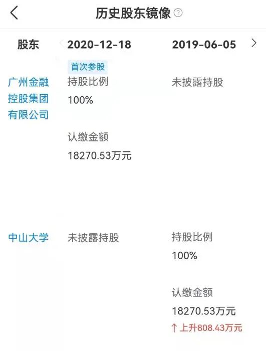 月销2万的“中山大学”身体乳是假的？暨大、南方医科大都中招