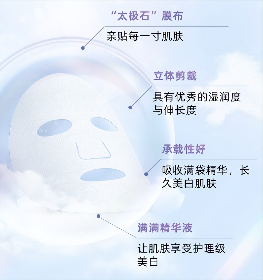 提亮肤色用什么面膜好？对色斑暗沉有用吗？