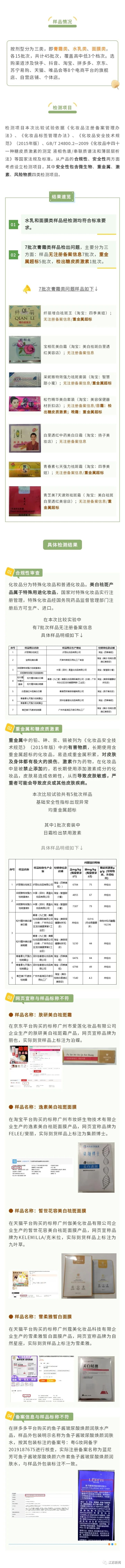 教你一招祛斑永不反弹,技术提取祛斑是怎样的过程，想美白祛斑？测了测这45款产品